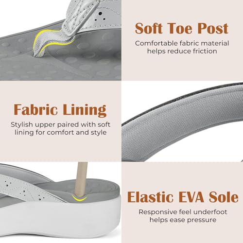 Image of Womens Platform Arch Support Flip Flops | Summer Wedge orthotic Slide Sandals footbed Thong Sandals for Pool Beach