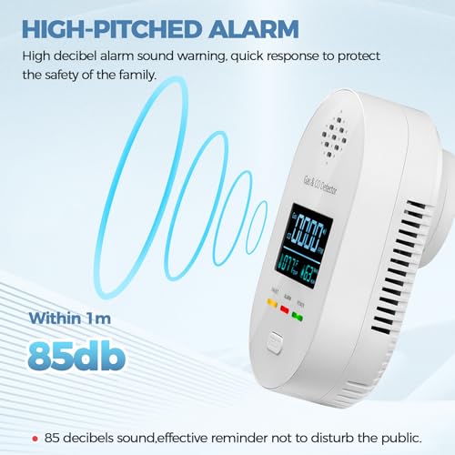 Carbon Monoxide Detectors,Plug in CO and Natural Gas Detector, Combination Gas & Carbon Monoxide Detectors for Travel with Temperature Humidity Display, 4 in 1 CO & Gas Detector for Home/Travel - Image 6