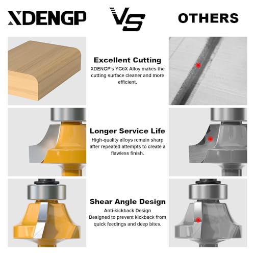 Image of Roundover Router Bit 1 /4 Shank, 1 /4 inch Radius Round Over Router Bits, Router Bits Round Over for Edging Forming Rounding Woodworking Cutter