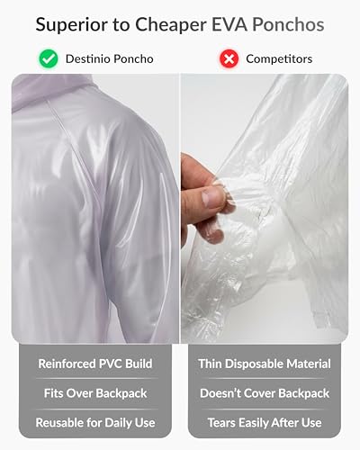 Image of Destinio Poncho for Men, Poncho for Women-Thick Waterproof PVC, Rain Coat, Reusable - Transparent Pocket Raincoat with Hood, Full Cover for Bag in Travel, Trekking, Bike Riders