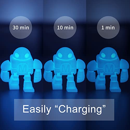 Image of iSANMATE 3D Printer Filament, PLA Filament Glow in The Dark Blue, 1.75mm 3D Printing Filament, Dimensional Accuracy + /- 0.03 mm, 1 kg Spool