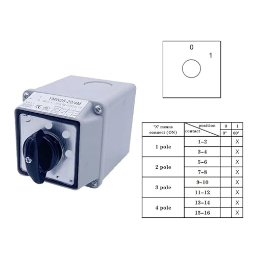 Circuit de commande étanche pour interrupteur à cames et sélecteur de conversion 20 A - 3