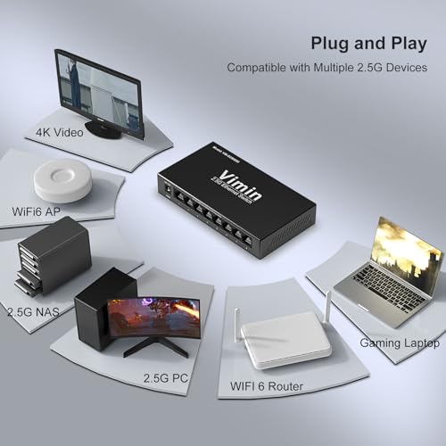 Image of 8-Port 2.5G Switch Unmanaged, 8 x 10 /100 /1000 /2500Mbps RJ45 Ports, Plug & Play 2.5G Ethernet Switch, 8 Port Network Switch 2.5 Gigabit Metal Housing, Desktop /Wall-Mount, for Home & Office Network