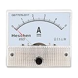Heschen