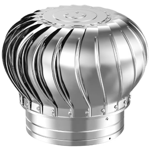 Attic Fan Roof Ventilator 6.3