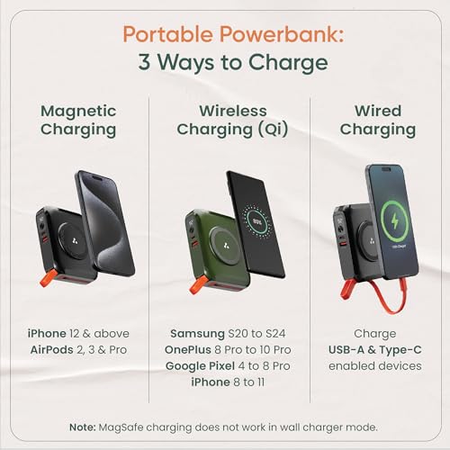Image of Ambrane 4-in-1 Powerbank, Magsafe Wireless & Laptop Charging with Inbuilt Type C Cable, 65W Fast Charging 15000mAh, Universal All-in-1 for iPhone, Android & MacBook /Type C Laptop (Aerosync 65, Black)