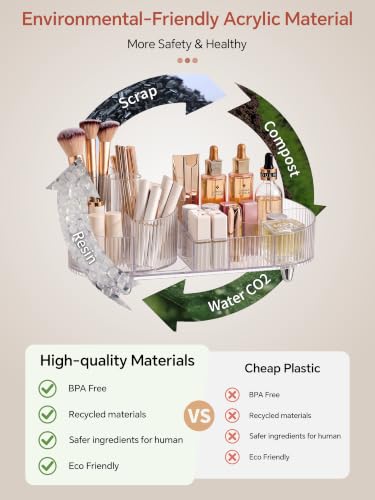 Booklov-Rotating-Makeup-Organizer-for-Vanity-Countertop-Clear-Clear-Acrylic-Cosmetic-Display-Case-Large-Beauty-Brush-Holder-for-Bathroom-Counter-Skincare-Lipsticks-Storage