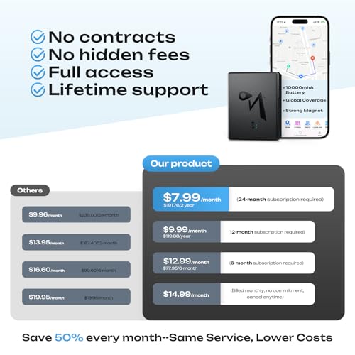 CXK GPS Tracker for Vehicles, Up to 6-Month Battery 4G LTE Tracker for Car with Strong Magnetic 90-Day Location History, Global Coverage Real-Time Tracker Device for Vehicles Subscription Needed - image 4