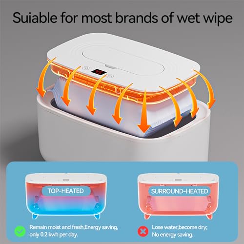 Image of Large capacity baby wet wipes warmer | Fast Heating system and ultra power saver with LED display