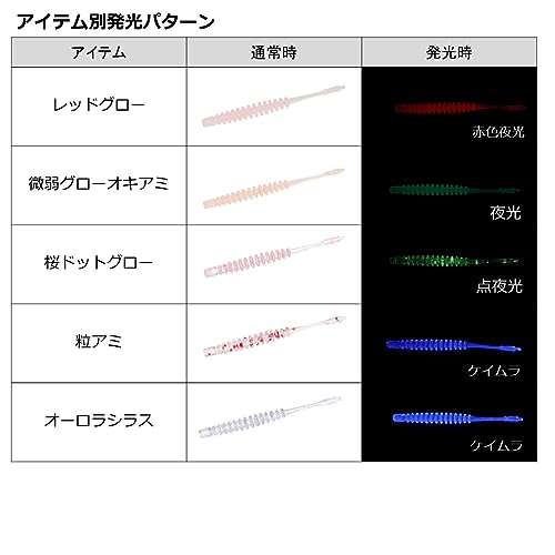 ダイワ(DAIWA) メバル/アジ ワーム 月下美人 アジングビーム２ ちりめんじゃこ 5枚目