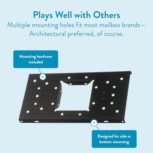 Image of Architectural Mailboxes UMBS0B06AM Mounting Board, Steel Accessory, No Size, Black