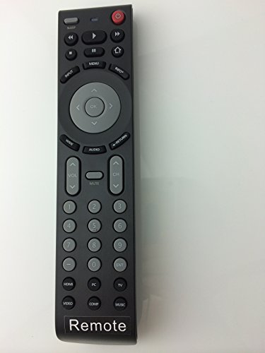 Beyution Remote Control Compatible with JVC Emerald Series and Emerald FTR Series Replacement