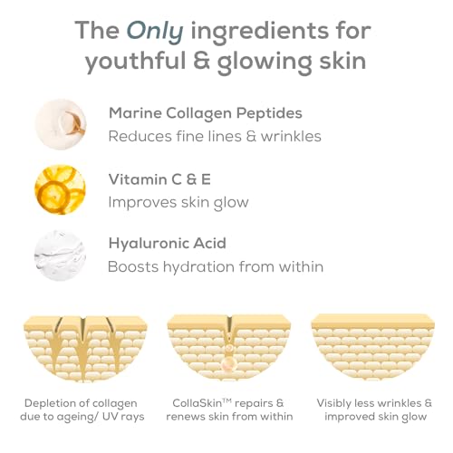 Image of TrueBasics CollaSkin, Marine Collagen Peptides (Mixed Fruit, 200g) | With Vitamin C, E & Hyaluronic Acid | For Youthful Glowing Skin, Healthy Hair & Nails