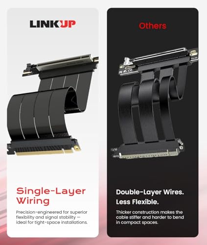 Image of LINKUP 3-Way Vertical GPU Mount V2 with AVA5 PCIe 5.0 Riser Cable | Black