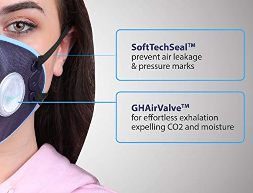 Image of Grin Health N99 Anti Pollution Mask with Air Valve, Activated Carbon, Safty HEPA, Reusable & Washable, Durable (GHAir+, Blue, With Valve, Pack of 1, Fits-All) for Unisex