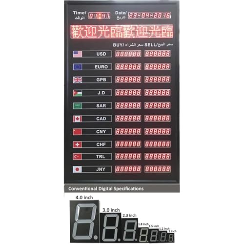 Pantalla electrónica de tasa de cambio con reloj LED miniatura 2