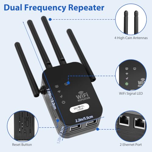 AOOSU Repetidor WiFi, AC1200 Amplificador Señal WiFi, Repetidor de Doble Banda 5 GHz y 2.4 GHz con 4 Antenas externas, Extensor Wi-Fi Cobertura más de 250 Metros para La Oficina, Hogar Negro - imagen 2