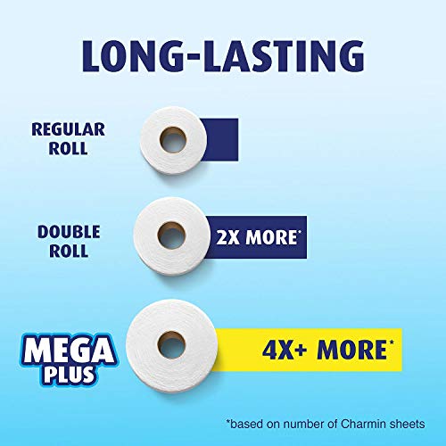 Image of Charmin Ultra Strong Toilet Paper 24 Mega Plus Roll