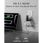 PISEN 160W USB C Charger - PD3.1 GaN Fast Charger USB C 4-Port Foldable Charging Block 160Watt Power Adapter with 6FT 240W Type-C Cable, 160W Charger for MacBook, Laptops, Samsung, iPad, iPhone Series - Image 2