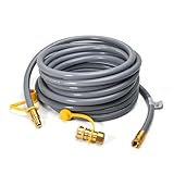 ABYDA 24 Feet 3/8' ID Natural Gas Grill Hose with Quick Connect Fittings, Ideal Natural Gas Line for Grills, Pizza Ovens, Heaters, and More Low Pressure Appliances