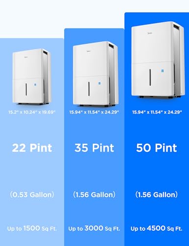Image of Midea 3,000 Sq. Ft. Dehumidifier for Basement, With Reusable Air Filter 35 Pint - Ideal For Basements, Large & Medium Sized Rooms, And Bathrooms (White)
