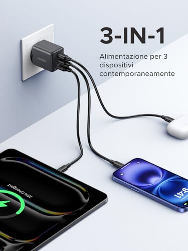 UGREEN Zapix Caricatore USB C 30W