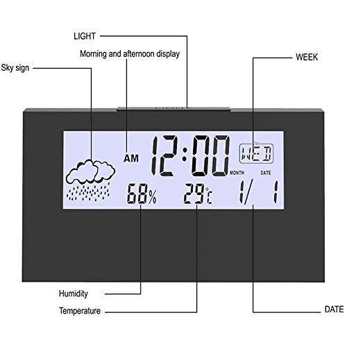Zheliosmx White Backlight Digital Large Lcd Weather Monitoring Clocks With Temperature Humidity Calendar Alarm Clock (Black) #TOP1