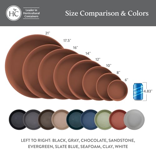 image for The HC Companies Flower Pot Saucers - Plastic Plant Saucer for Outdoor