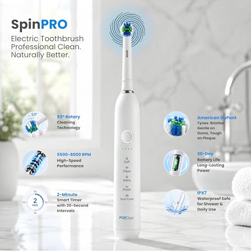 Image of SpinPRO Electric Toothbrush with UV Toothbrush Sanitizer Holder Combo | 53 Rotary Cleaning, 5 Modes, 5,600-8,500 RPM, DuPont Tynex Bristles, 30-Day Battery, IPX7 Waterproof, UV-C + UV-A Holder