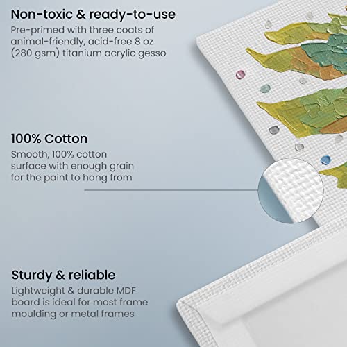 ARTEZA Canvas Boards for Painting, 9 x 12 Inches, Pack of 14, Blank White Canvas Panels for Acrylic, Oil and Gouache Painting