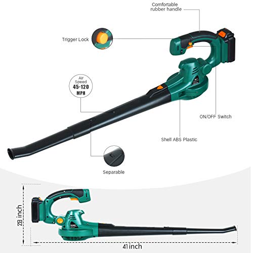 image for Leaf Blower -SUNCOO 20V Cordless Leaf Blower with Battery Charger, 120