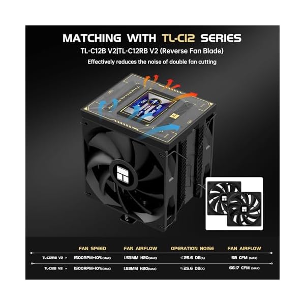 Thermalright Burst Assassin 120 Vision - Enfriador de aire para CPU negro - Pantalla giratoria cuadrada IPS de 2.4 pulgadas, diseño de ventilador hacia adelante y hacia atrás de 120 mm, compatible con - Image 5