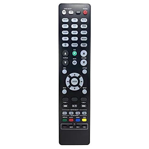 Ersättningsfjärrkontroll lämplig för Denon AVR-X2100W | AVR-X2200W | AVR-X2300W | AVR-X3100W | AVR-X3200W | AVR-X3300W