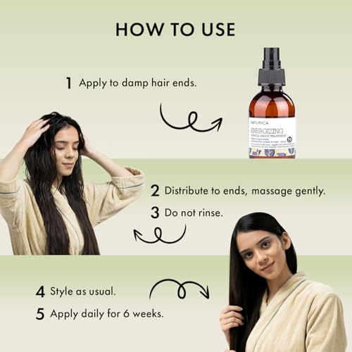 Image of Energizing Miracle Shock Treatment for Thinning Hair and Hair Loss with Caper and Ginseng Extract - 100ml