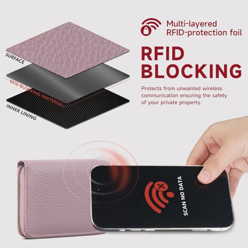 Image of SENDEFN Leather Wallet Women RFID Blocking Small Compact Wallets Credit Card Holder with ID Window