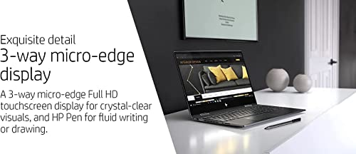Hp Envy X360 15.6-Inch Full Hd 1080P Ips Touchscreen 2-In-1 Premium Convertible Laptop Pc, Amd Octa-Core Ryzen 7 4700U, 8Gb Ram, 512Gb Ssd, Backlit Keyboard, Digital Pen, Windows 10 #TOP7