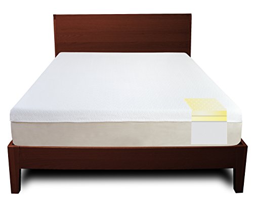 Classic Brands Cool Gel 1.0 Ultimate Gel Memory Foam 14-Inch Mattress with BONUS