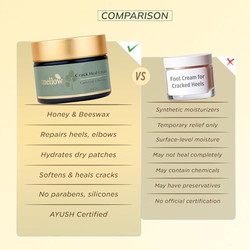 Image of Mellow Herbal Crack Heal Foot Cream | Ayurvedic Foot Cream for Cracked Heels & Dry Skin | Enriched with Beeswax, Sesame Oil & Castor Oil | Deep Nourishment & Fast Healing | Paraben-Free & Ayush Certified | 50g ( Pack of 2 )
