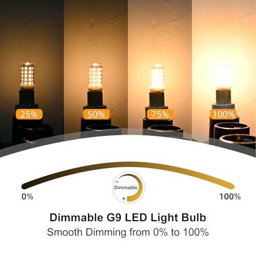 Image of BAOMING Dimmable G9 LED Bulb 4W T4 2700K Soft Warm White 12Pack 120V | 40W Halogen Equivalent T4 No Flicker, 450LM, Ceramic Base Perfect for Chandelier, Ceiling Fan, Cabinet