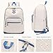 Lohol Classic Backpack for Girls Boys Teens, Lightweight Bookbag for School Travel College, 12.2 * 5.7 * 17.3 Inches (Blue/Blue)