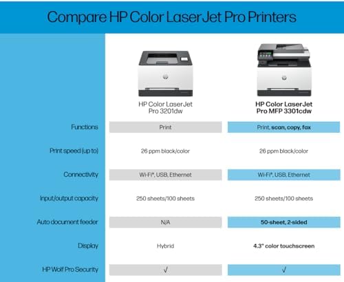 HP Color LaserJet Pro - gifts for friend starting a business