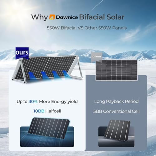 Solar panel kit 10kW off grid