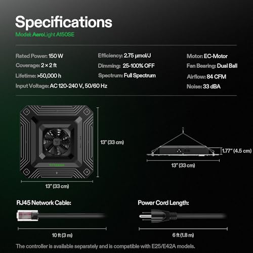 Image of VIVOSUN AeroLight A150SE, LED Grow Light 150W with Integrated Circulation Fan, Compatible with App, Used with Growhub Controller E42A /E25 to Achieve More Functions for 2x4 /3x3 Grow Tent