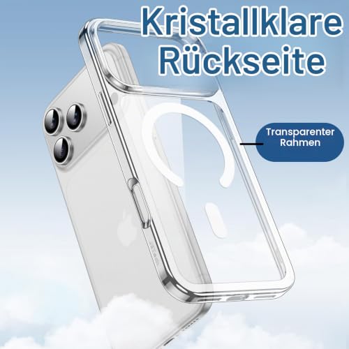 JETech Magnetische Hülle für iPhone 18 Pro Max, Durchsichtig – Ansicht 3