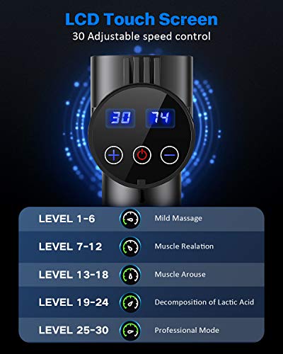 Massage Gun Deep Tissue Massager - Muscle Massage Gun with 30 Speed Levels Percussion Massage Gun for Athletes Percussion Massager Gun Deep Tissue Massage Gun Muscle Gun