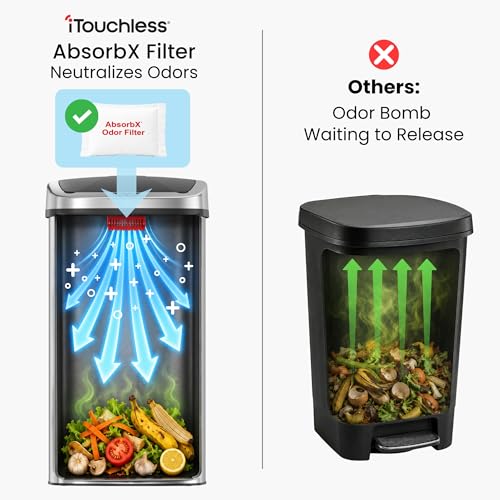 Image of iTouchless Patented 24 Gallon Motion Sensor Trash Can with AbsorbX Odor Filter, Extra-Large 91L Stainless Steel Commercial Kitchen Garbage Bin, Fits Standard XL Bags, Long Battery Life