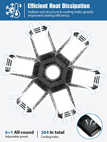 Led Garage Lights 2-Packs, 180W 18000Lm Deformable Triple Glow Garage Lighting With 6 Adjustable Led Panels, E26 Ceiling Light, Led Shop Lights For Garage, Warehouse, Basement Workshop, Yard #TOP2