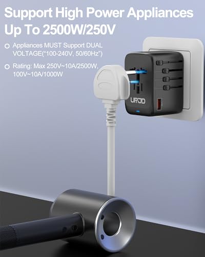 Image of Universal Travel Adapter GaN 65W Fast Charger, 3 USB-C (Each 65W) & 1 USB-A (PD 45W), 2500W AC Outlet, International Power Adapter for Europe, UK, US, Australia, Worldwide Travel Plug Adapter