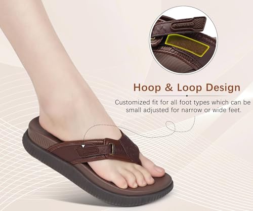 Image of KuaiLu Womens Orthotic Cushion Flip Flops Sport Recovery Walking Sandals for Women with Comfortable Arch Support - Adjustable Flatform Slip On Indoor Outdoor For Summer Casual