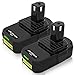 Produktbild Venghts 2Stück 3000mAh P108 Ersatzakku Akku für Ryobi 18V Akku P102 P103 P104 P105 P107 P108 P109 P190 P191 P122 mit LED-Anzeige
